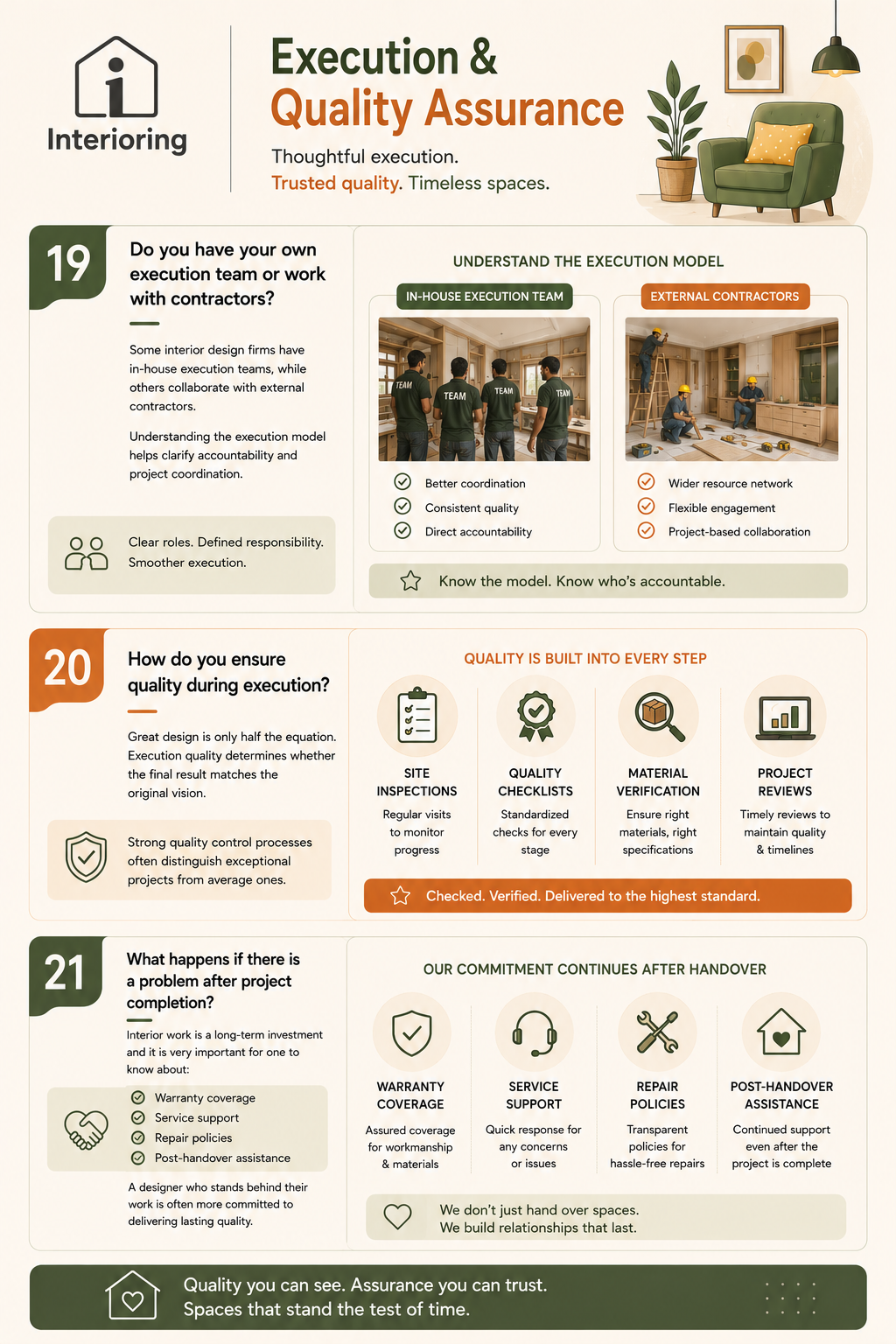 Infographic on execution and quality assurance, covering in-house teams versus contractors, quality control checklists, and post-handover warranty support