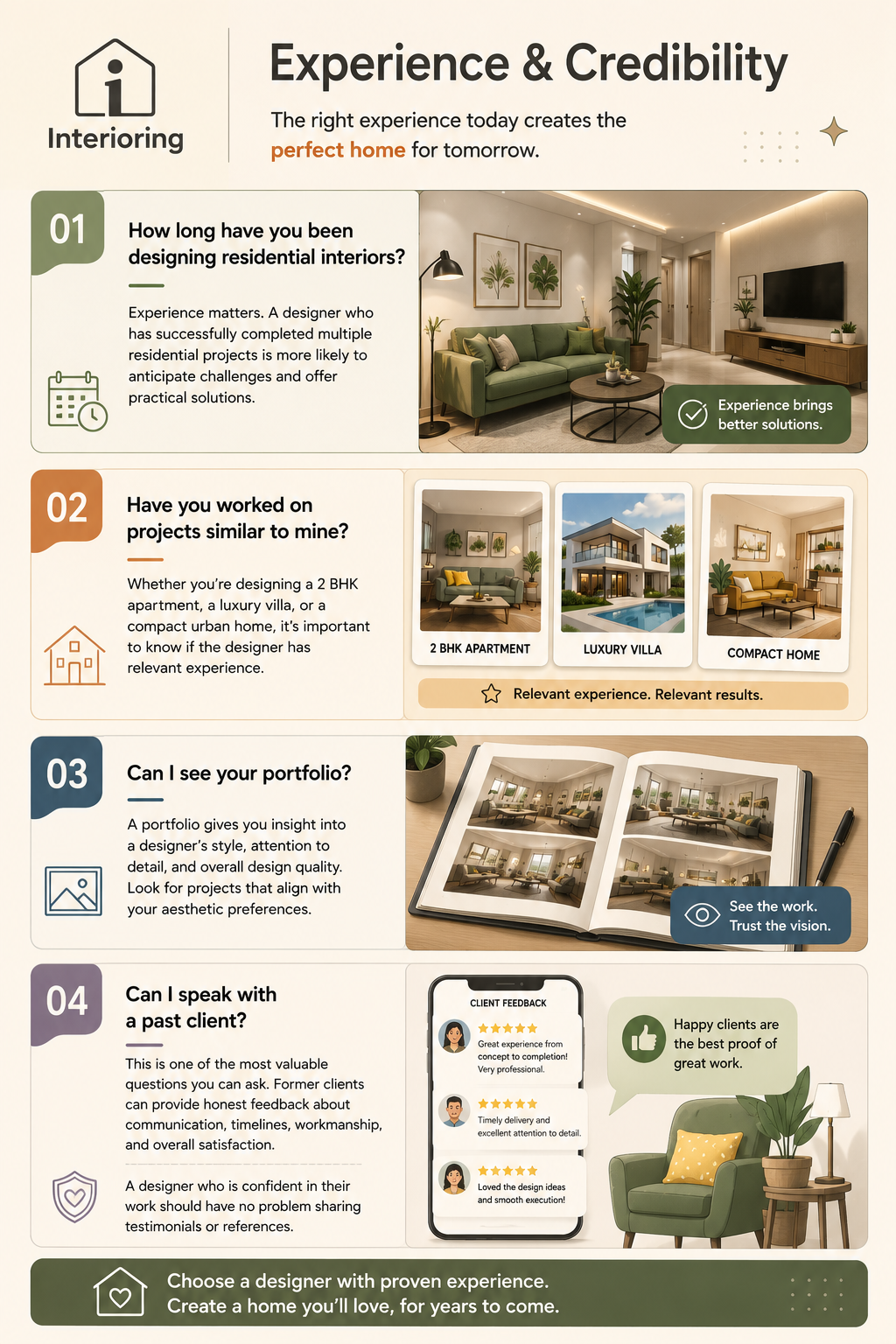 Infographic on experience and credibility questions to ask an interior designer, covering years of experience, similar past projects, portfolio, and client references