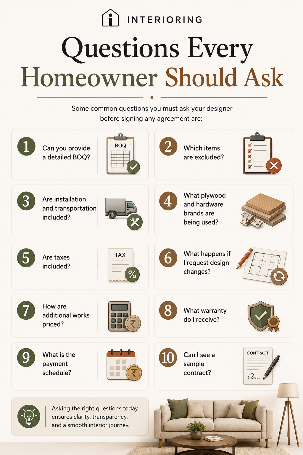 Infographic listing 10 questions every homeowner should ask before signing an interior design quote, including BOQ, exclusions, plywood brands, taxes, warranty, and payment schedule
