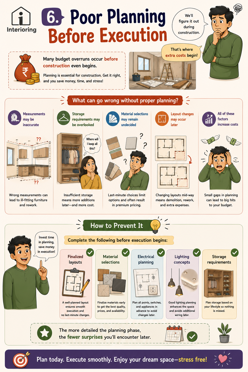 Infographic on poor planning before execution, showing 5 risks of inadequate planning and 5 steps to prevent budget overruns in interior design