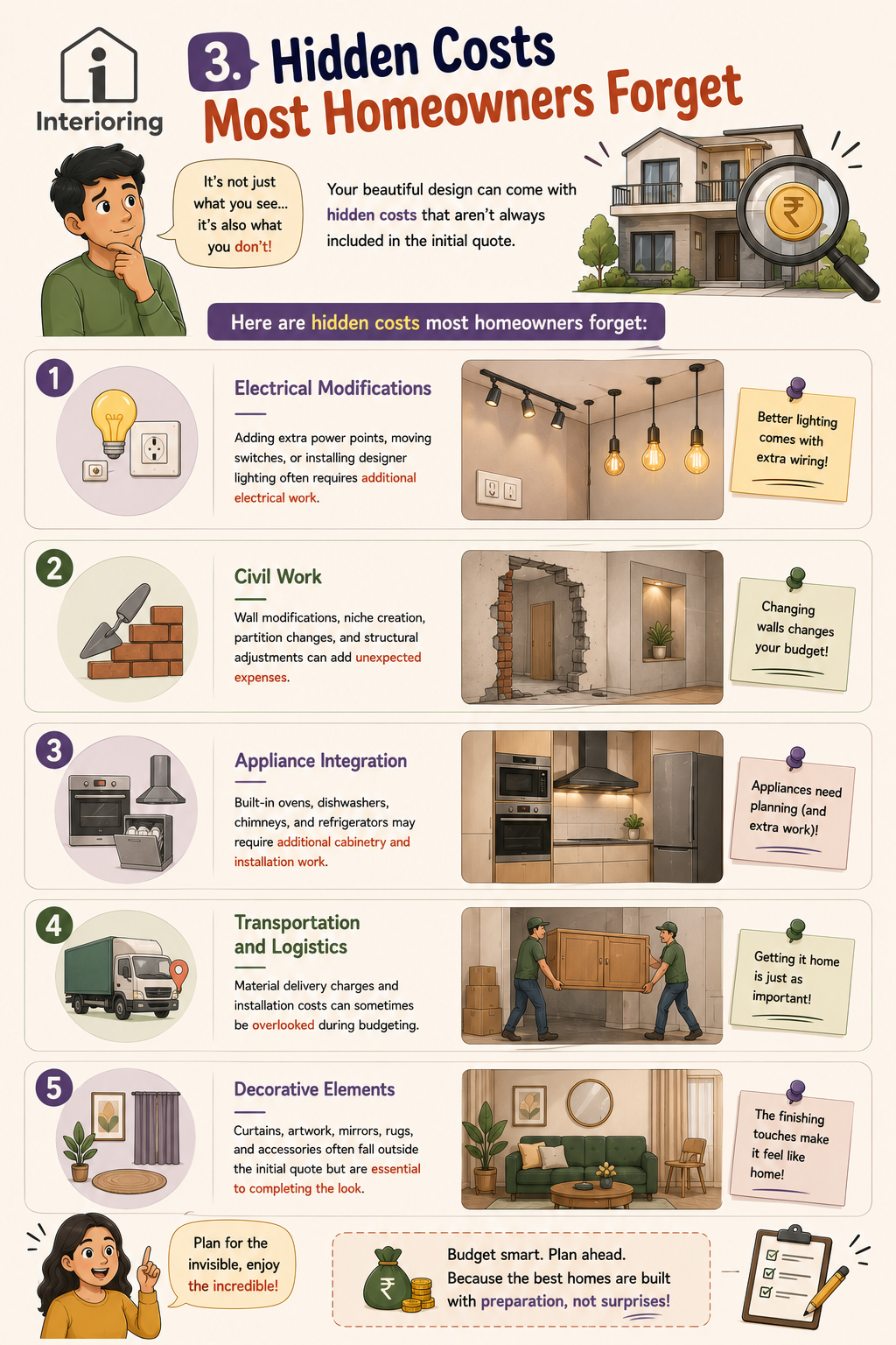Infographic listing 5 hidden costs homeowners forget, including electrical modifications, civil work, appliance integration, transportation, and decorative elements