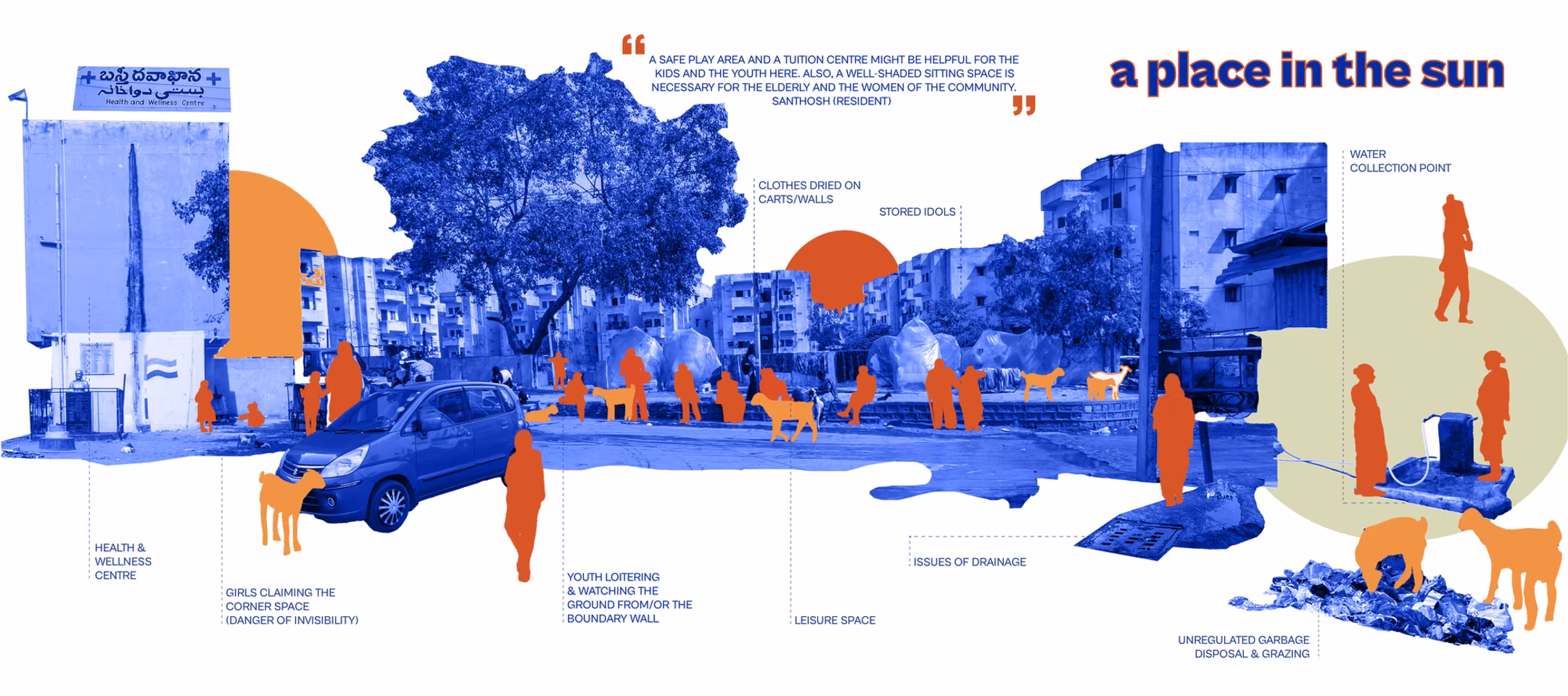  Phool Bagh - Urban Regeneration Project